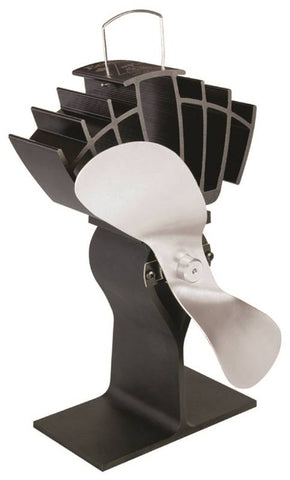 810cabbx Ecofan For Wood Stove