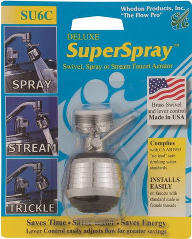 Faucet Aerator- Spray Swivel