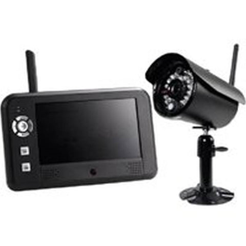 Security Wireless System