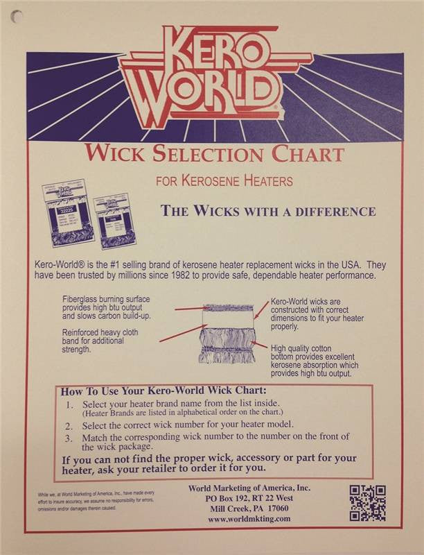 Chart Kerosene Heater Wick