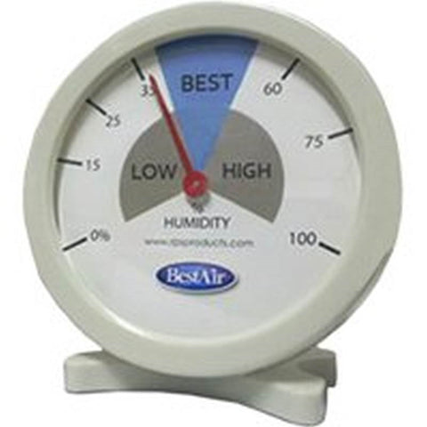 Hygrometer Indr Humidity Level